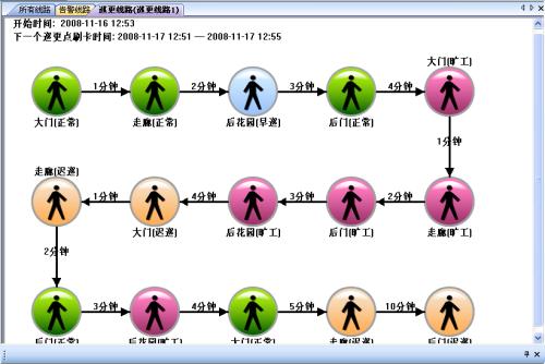 南平建阳区巡更系统五号