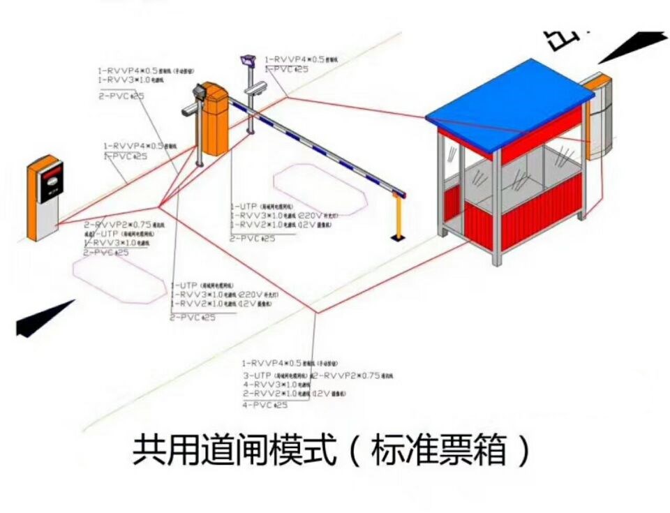 南平建阳区单通道模式停车系统