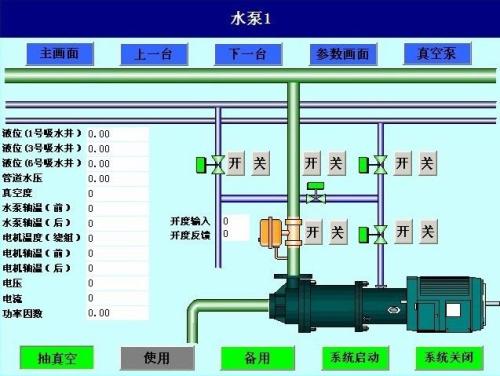 南平建阳区水泵自动控制系统八号