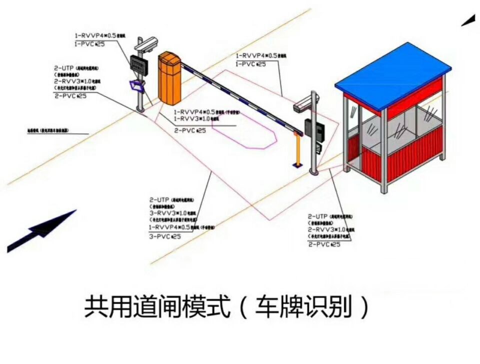 南平建阳区单通道车牌识别系统施工